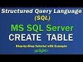 SQL Server Tutorial | How to Write 'Create Table' Query | Complete Tutorial | Get Easy Way