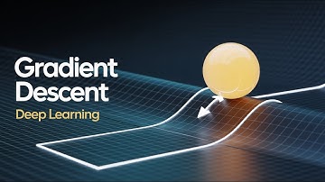 Gradient Descent Explained | Beginner-Friendly Guide