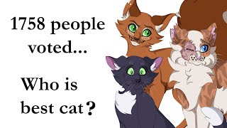 Top 10 MOST LOVED Warrior Cats Characters