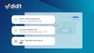 Automatically transition Jira issues based on checklist completeness