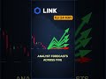 LINK consensus forecast update — May 24