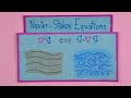 Navier Stokes Equation | A Million-Dollar Question in Fluid Mechanics