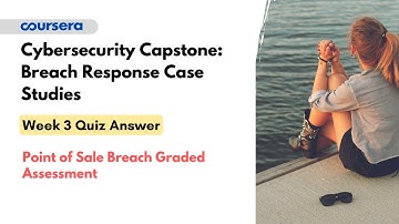 Cybersecurity Capstone: Breach Response Case Studies Week 3 Quiz Answer | Point of Sale Breach