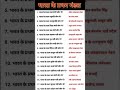 #gk समान्य जान #khansiracedmy #motivation #इतिहासके10प्रश्र #gk_gt #generalknowledge #motivation