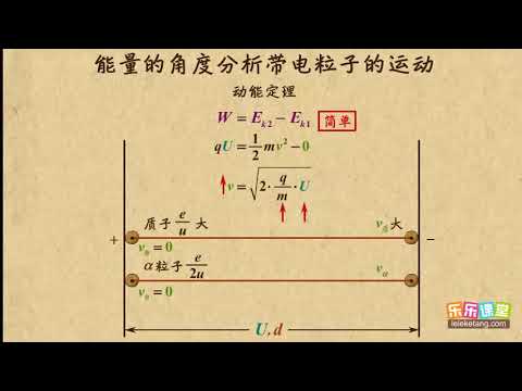 14能量角度分析带电粒子的运动   电场（2） 高中物理