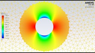 Simulation of 2D Cylinder in ANSYS Fluent for Inviscid (Potential) Flow