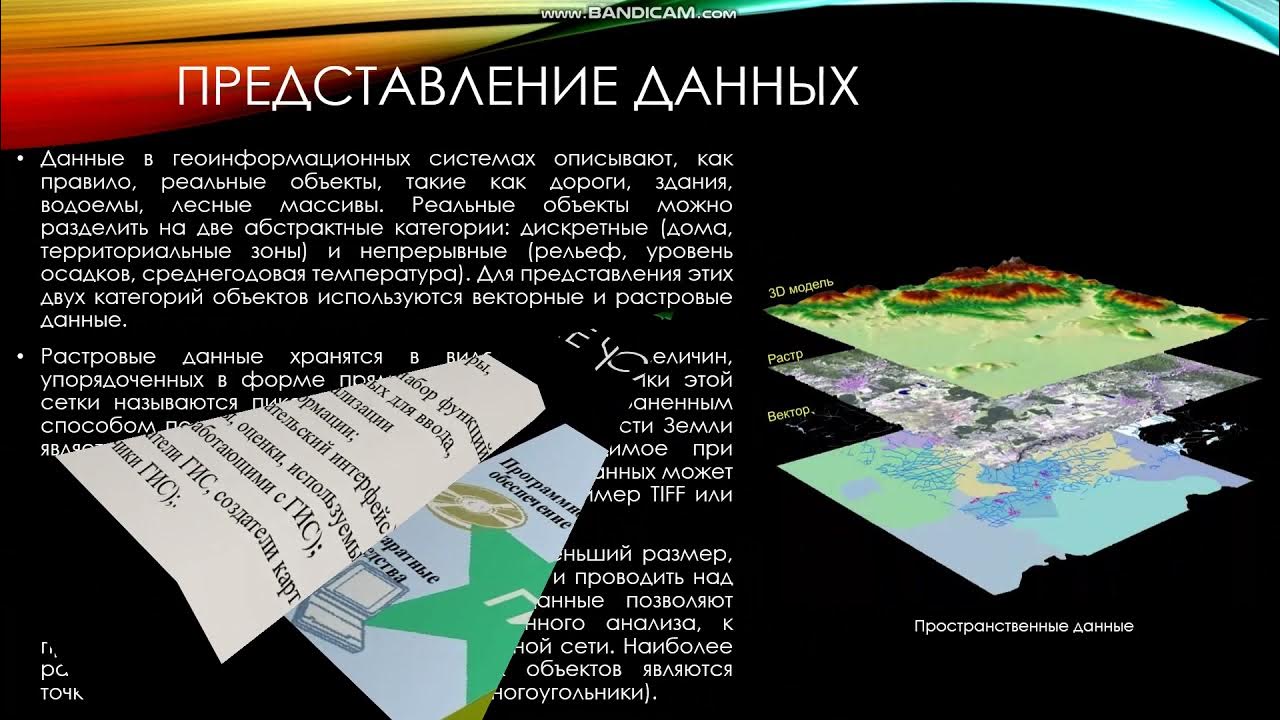 Гис в защите информации. Защита гис.