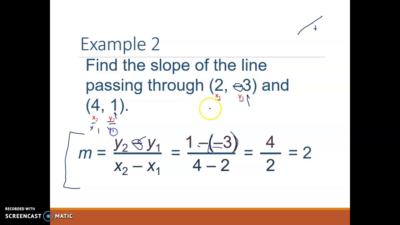 Advanced Math 2A.2 Slope part 1 - YouTube