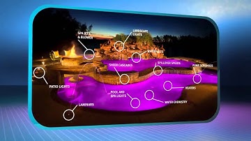 OmniLogic Automation System from Hayward