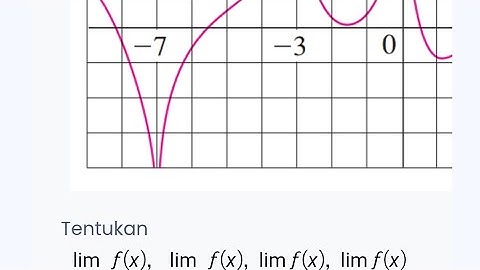 Tugas Video Individu (1) Kalkulus 1 Limit dan Kekontinuan 