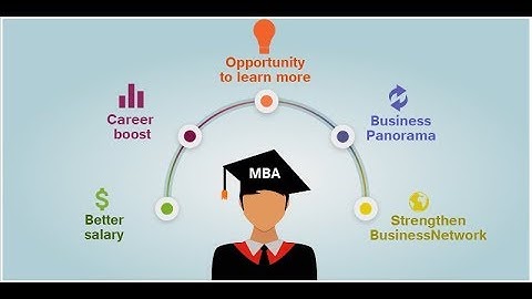 CAT 2018: Registration, Application Form, Exam Dates, Pattern, Syllabus