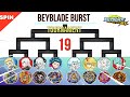 2020 Beyblade Burst Sparking GT Tournament 19 베이블레이드 버스트 스파킹 슈퍼킹 진검 토너먼트 19회 ベイブレードバースト トーナメント19