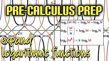 Pre-Calculus Prep: Expanding a Single Log into Multiple Logarithms (Example 2)
