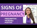 Signs of pregnancy presumptive probable positive nursing mnemonic nclex maternity