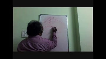 POSITION VECTOR OF THE ORTHO CENTER OF A TRIANGLE