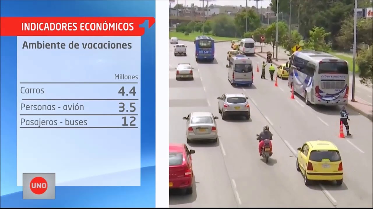 ¿Cuántas personas se movilizarán en el fin de año? colombia vs argentina