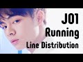 【Line Distribution】JO1 - Running