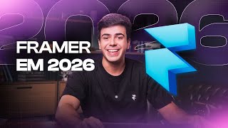 O QUE É FRAMER EM 2026 E POR QUE ELE ESTÁ CRESCENDO TANTO? É UM ADEUS DO WORDPRESS? ENTENDA TUDO