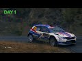 ŠKODA Motorsport | Rallye Monte Carlo 2018