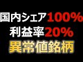 こんな銘柄は中々ない、財務盤石、累進配当5.1%