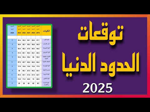 توقعات الحدود الدنيا للقبول بالجامعات الحكومية لهذه السنة ٢٠٢٤ ٢٠٢٥