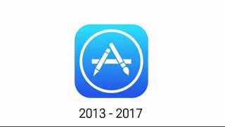App Store Logo Evolution (2007-2023)