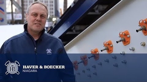 Maximize Your Screen Productivity with Niagara F-Class Portable Plant