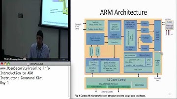 Day 1 Part 1: Introduction to ARM