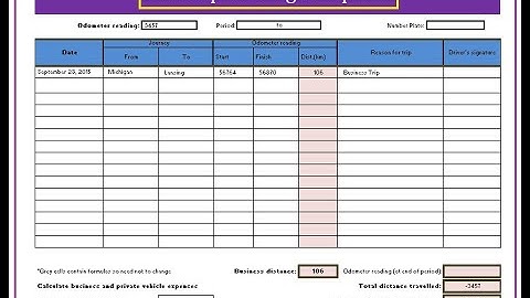 Assumption Log