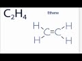 C2H4 Non-Polarity and Structure