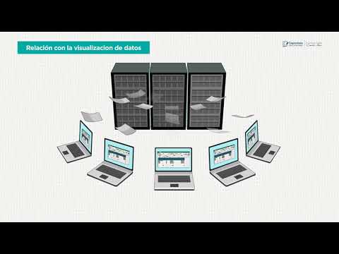 Curso de Visualizador de datos 1