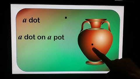 Std.3 Sub. English page no 25 We can read and write !1  (मराठी माध्यम)