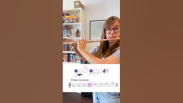 F Major 1st Octave Flute Fingerings