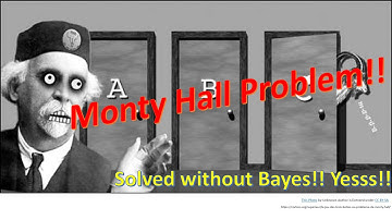 Monty Hall Problem without Bayes