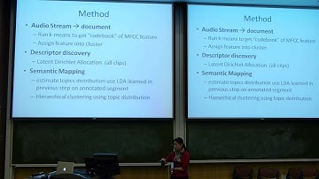 10-701 Student Presentation - Semi-automatic Audio Semantic Concept Discovery for Video Retrieval