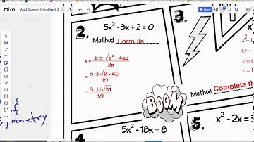 Alg 2 Section 3.1 Video Notes