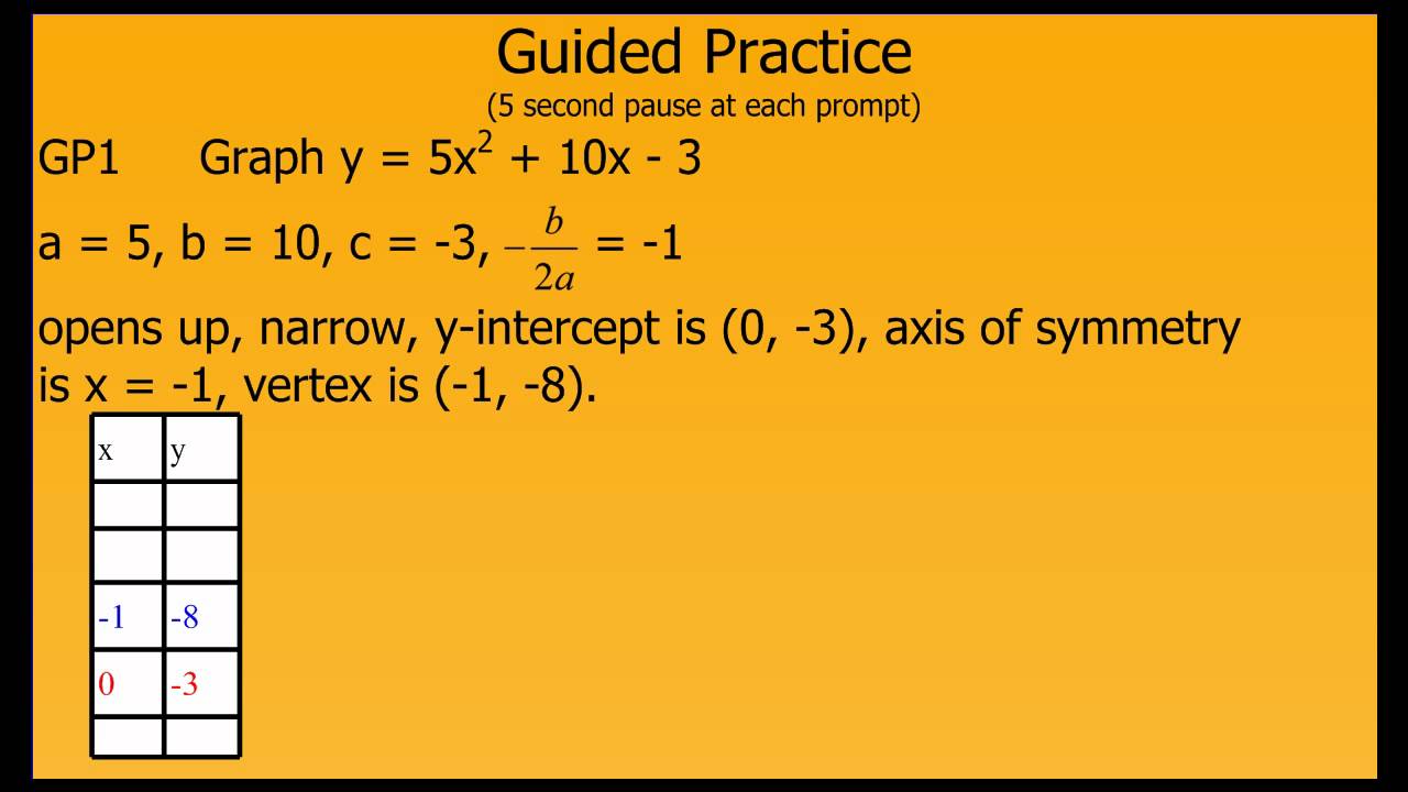 Graphing Y Ax2 Bx C Youtube