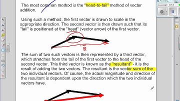 adding vectors by pythagoras