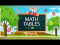 (Part-2) Tables 6 to 10