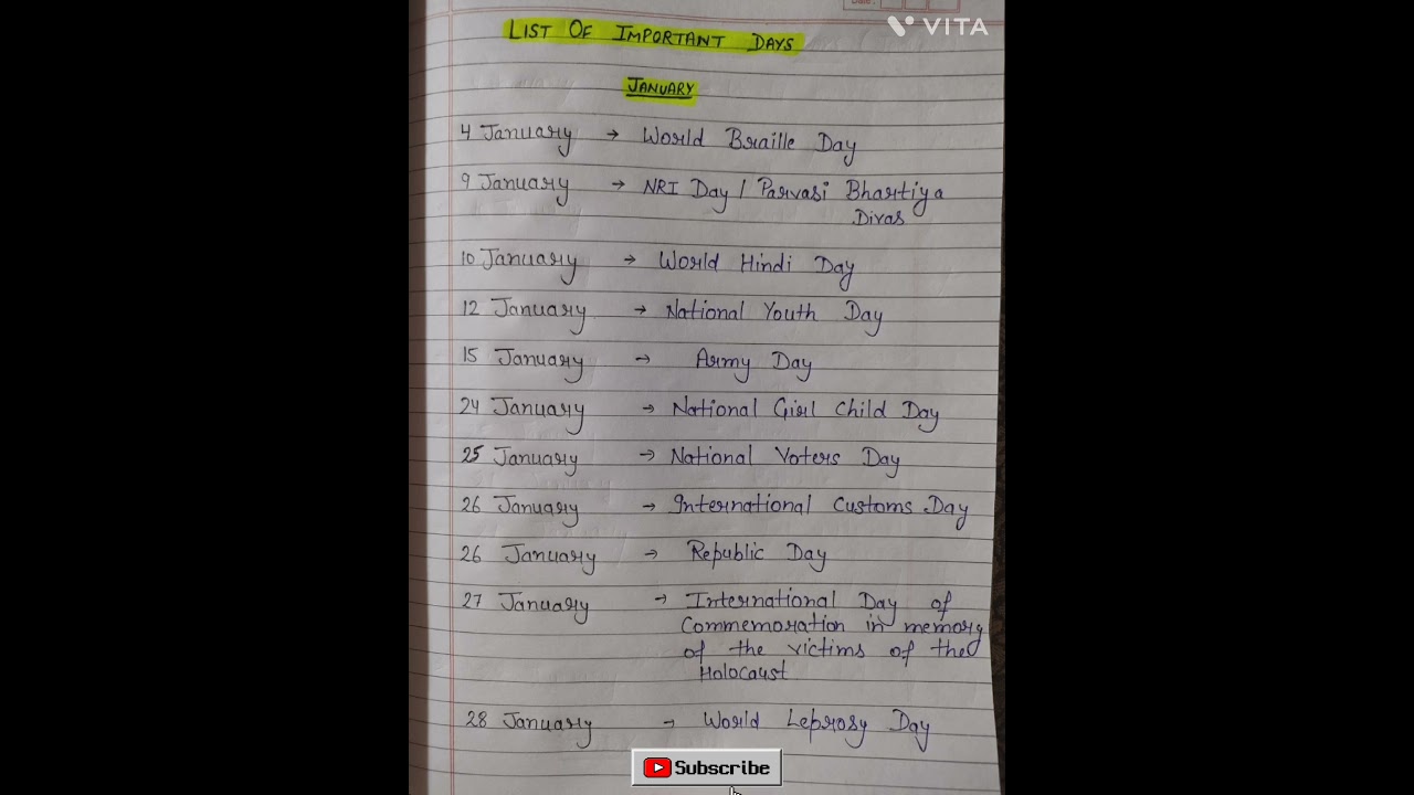 Most important days and dates - January