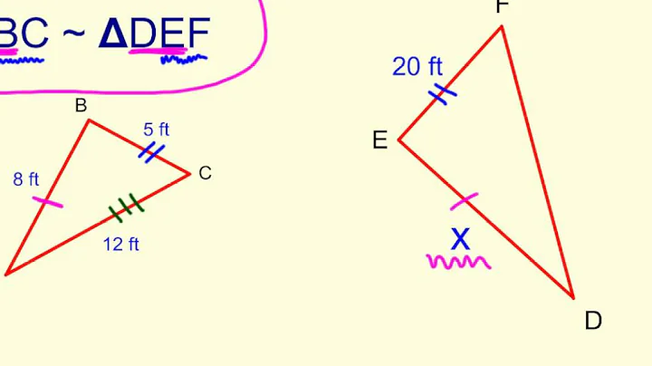 Proportion -- Similar Shapes