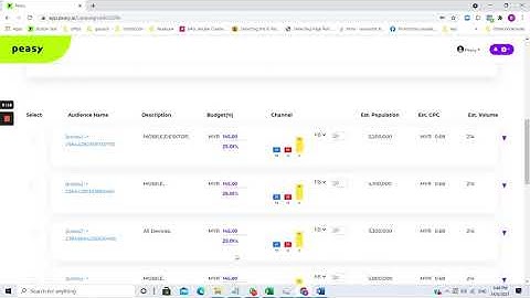 Step 6:  How to create a Click Campaign