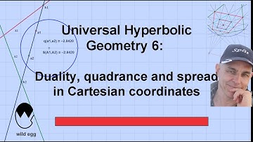 Duality, quadrance and spread in Cartesian coordinates | Universal Hyperbolic Geometry 6