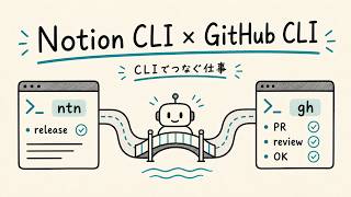 NotionとGitHubをCLIでつなぐ：AIエージェント時代の実務ワークフロー