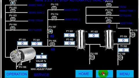 PLC SIEMENS TIA PORTAL V14 WITH EASY BUILDER SOFTWARE OF WEINTEK HMI