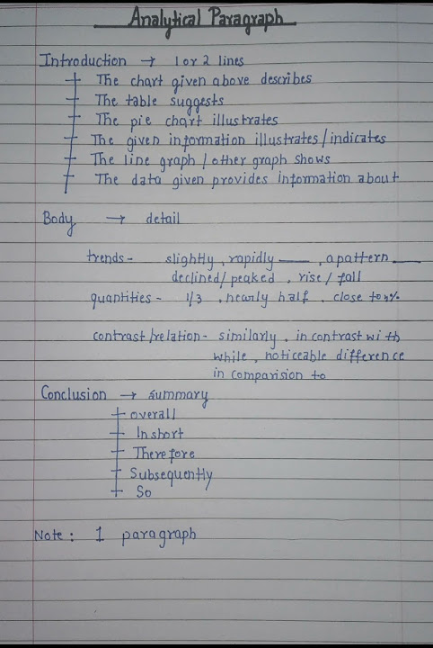 how to write a context sentence in an essay