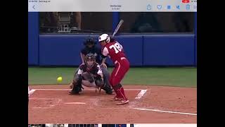 Elite Hitting Posture explained