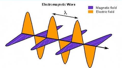Electromagnetics_Introduction_Part1_by Prof.Sumera Ali