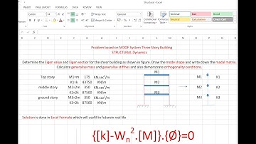 Determine  Eigen Value, Eigen Vector, Mode Shapes, Modal Matrix for shear building....MDOF..Part 2