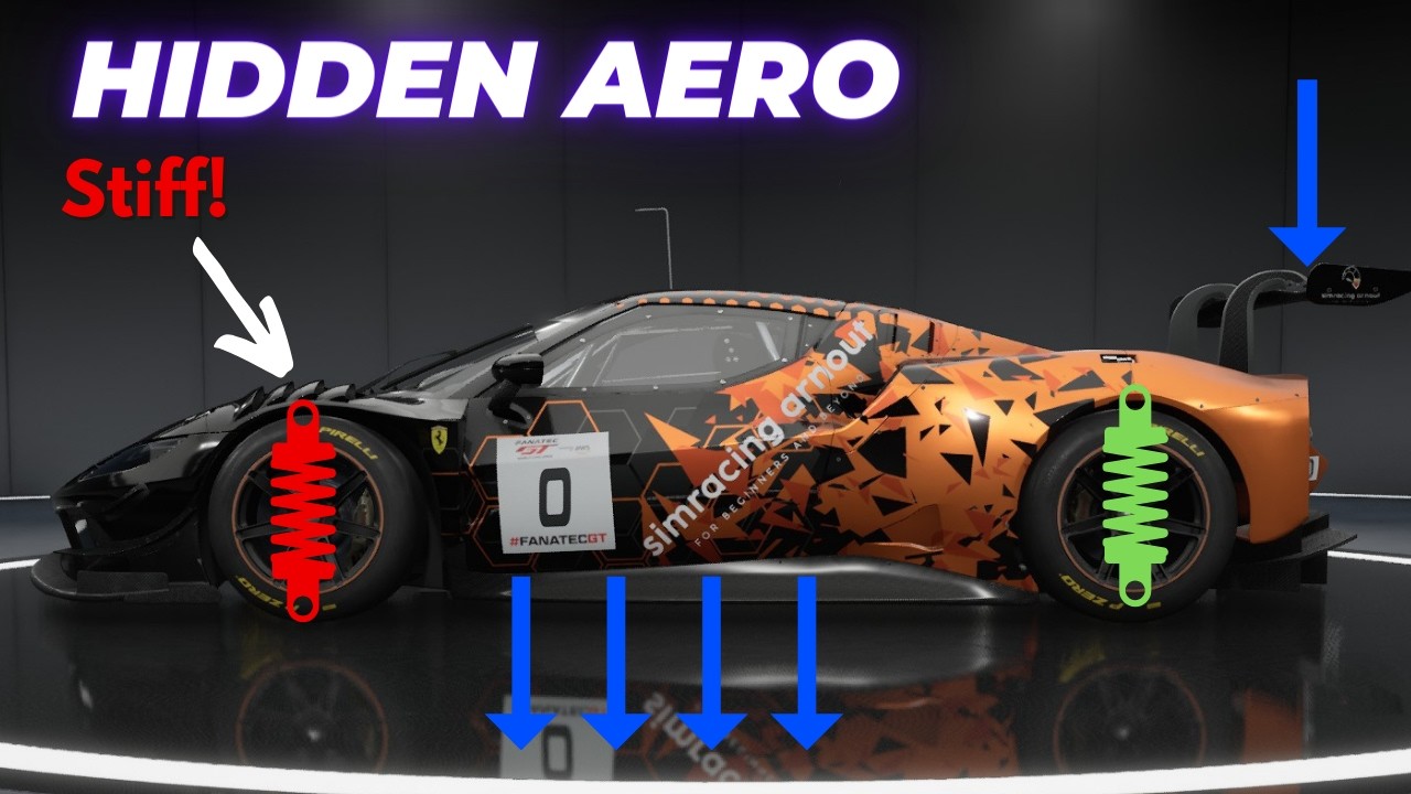 Car Setup DEEP DIVE | Sim-racing | ACC - YouTube